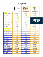 Tableau Des Adjectifs