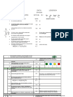 PDF Auditorias 5s