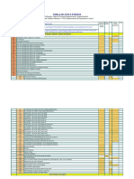 Tabela de atos e eventos para processos e requerimentos