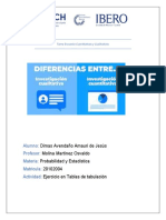 Tarea Preguntas Cuantitativas y Cualitativas