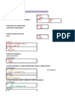 Formulas de punto de equilibrio, utilidad y producción múltiple