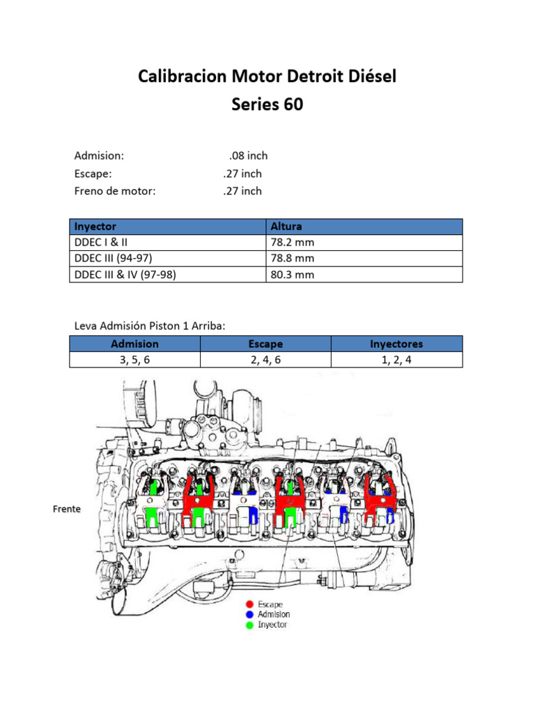 Detroit Diesel Calibracion Motor Series 60 | PDF