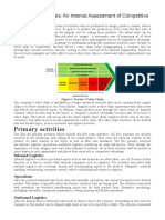 Value Chain Analysis