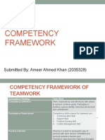 Competency Framework: Submitted By: Ameer Ahmed Khan (2035328)
