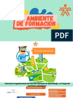 Representacion Grafica Mi Ambiente Formativo