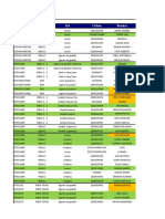 Modificación Turno 17 Al 23 Mayo