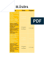 Cronograma Do Projeto Lendo Ilíada e Odisseia