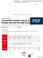 ¿Tú Puedes Comprar Casa en La CDMX? Porque Solo Uno de Cada 10 Pueden