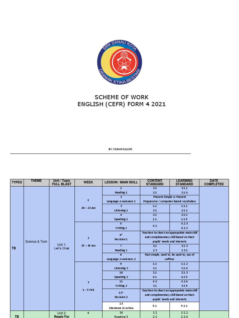 Scheme of Work English (Cefr) Form 4 2021: By: Farah Salleh | PDF ...
