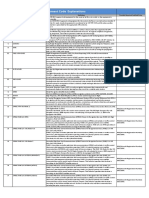 ICAO Equip Code Definitions