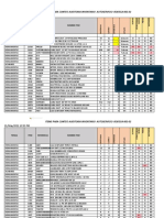 Copia de Audit - Confiab - Invent - Bod 002 - 02 - Dic - 17 2020 Autoserv