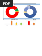 Excel Project Manager