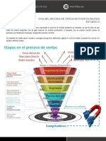 Guía Del Proceso de Ventas y Preguntas Frecuentes de Eventos Propios