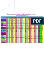 Baremeorientativedenotarelaeducatiefizica