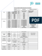 Creaciones de Las Instituciones Educativa de Suipacha