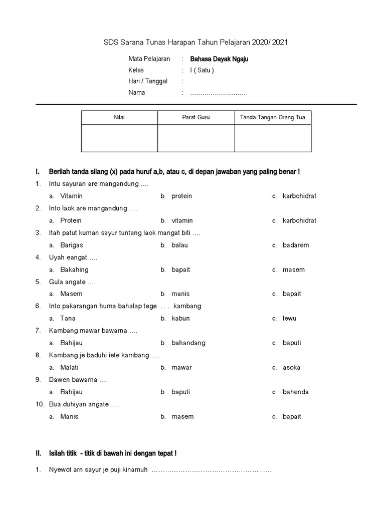 Mengenal Suku Dayak Ngaju