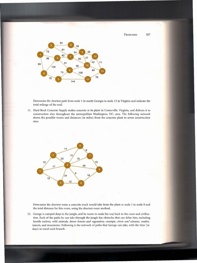 Shortest Path Solutions for Various Routes | PDF | Science & Mathematics