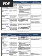Download Meaningful Use EP SCC Ambulatory Only Grid by ONC for Health Information Technology SN50882490 doc pdf