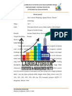 Review Jurnal