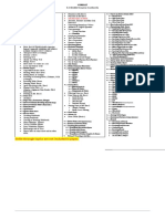 S-II EXAM Course Contents: Strike Through Topics Are Not Included in Paper