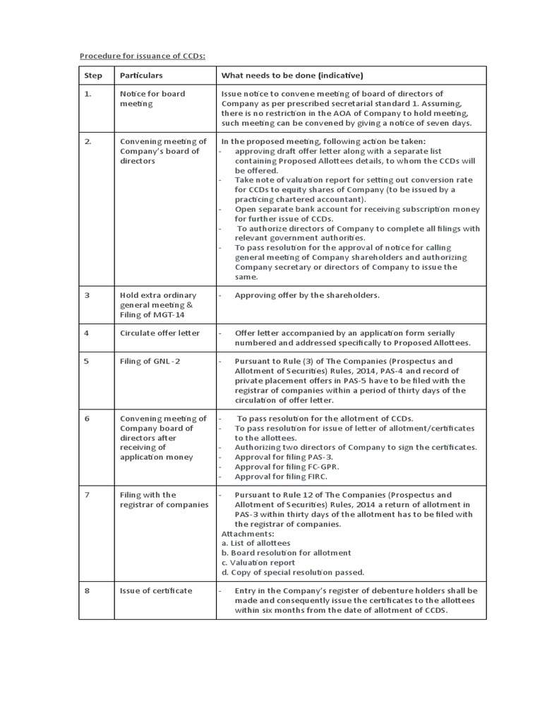 CCD Issuance Procedure Checklist | PDF | Charge Coupled Device ...