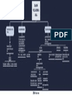 Dinámica Psicológica de La Familia