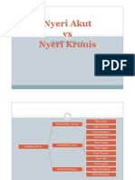 NYERI AKUT VS KRONIS