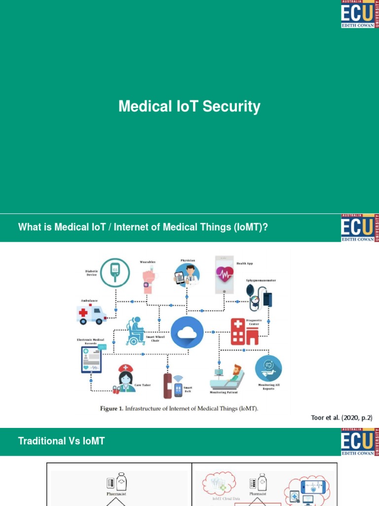Medical IoT Security Insights | PDF | Computers