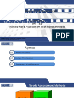 Chapter-3 UNIT-3.2 Training Need Assessment Techniques/Methods