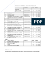 Kurikulum Dan Rundown Pendamping UMKM RKLL