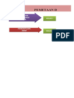 Format Pemetaan KD Dan KKM Kurikulum 2013 SD Revisi 2017