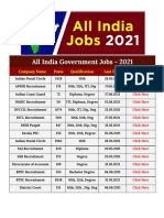 All India Government Jobs - 2021: Company Name Posts Qualification Last Date Apply Link