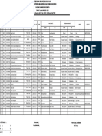 Data Siswa Kelas VA SDN Beriwit 4