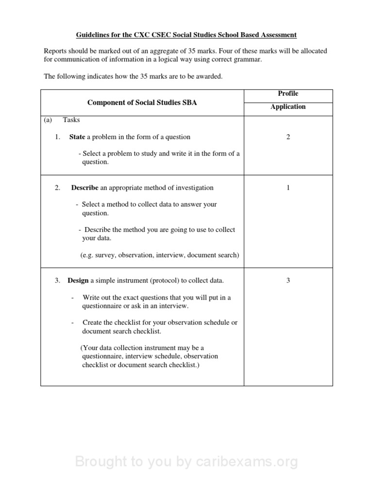 CXC Social Studies SBA template and mark scheme Data Question