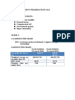 Bharath Torrent Pharma