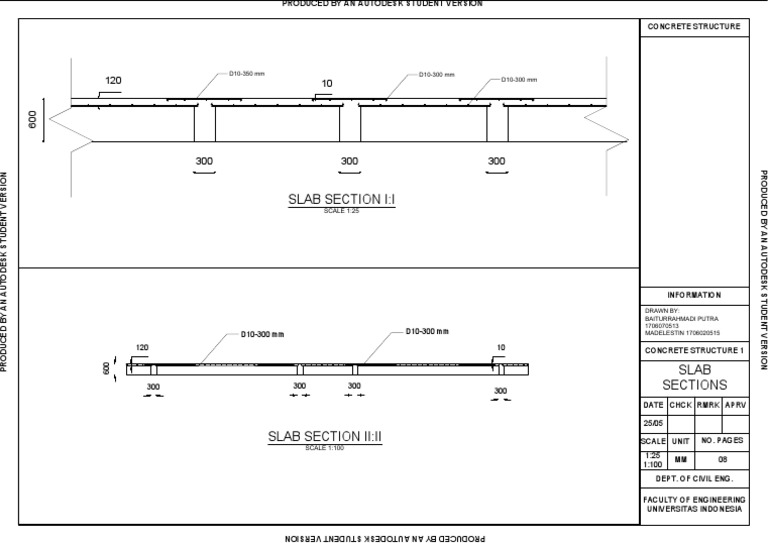Concrete Slab Section Drawings | PDF