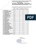 Rekaptulasi Daftar Guru Yang Melakukan Dalam Bentuk Ulangan, Pengamatan Dan Penugasan