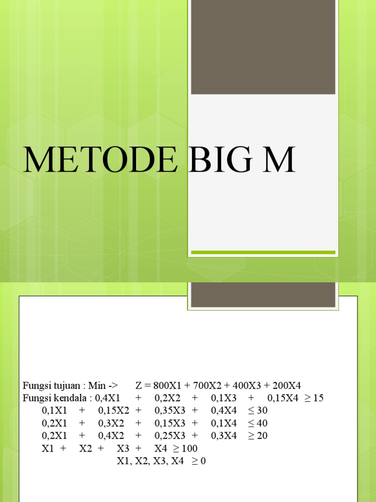 Metode Big M | PDF | Teaching Methods & Materials
