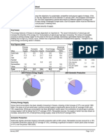 Greece Energy Mix - Extra Case Study