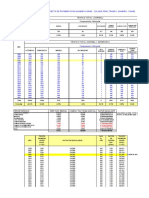 ANALISIS DE TRAFICO (ESALs) - Tramo I