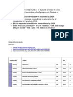 market size estimation