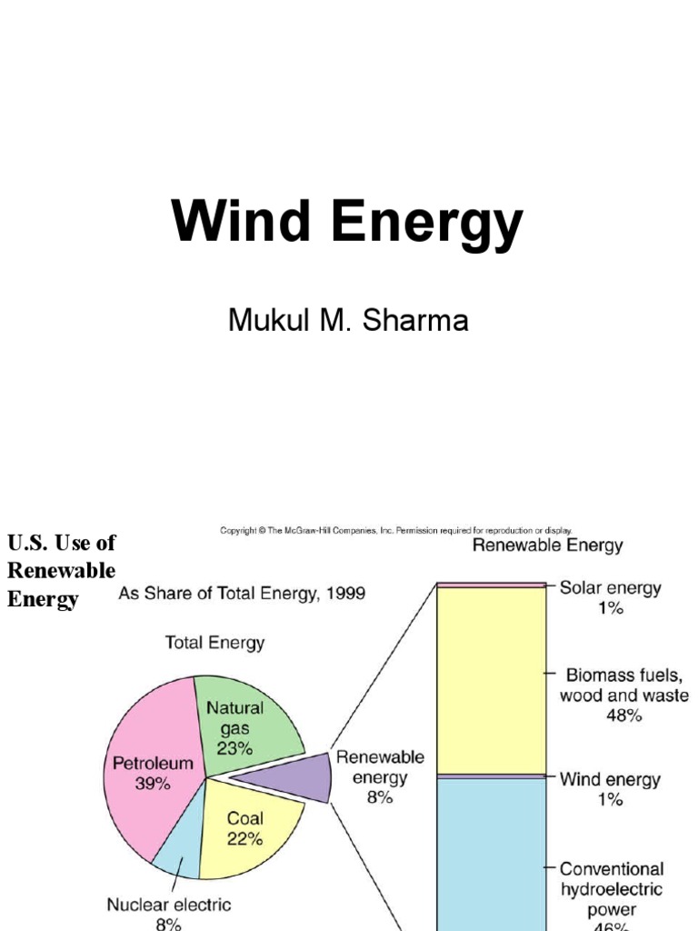 U.S. Wind Energy Capacity Overview | PDF | Wind Power | Renewable ...