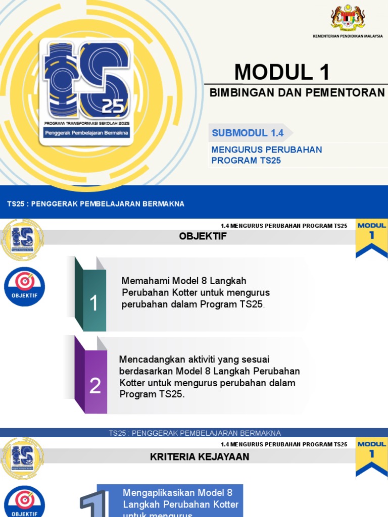 Ts25 tugasan modul 8 Bahan Fail