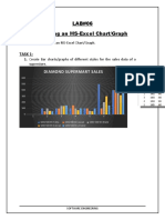 Creating An MS-Excel Chart/Graph: Objective