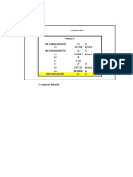 Parcial 2 Segundo Corte Pavimentos