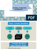 Akuntansi Transaksi Murabahah