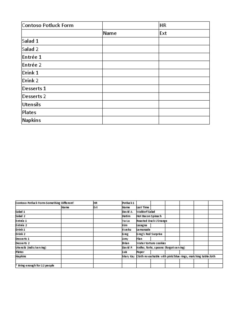 Contoso Potluck Contribution Form | PDF