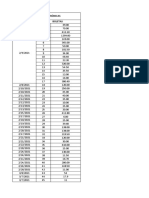 Boletas Electrónicas DÍA Boletas