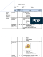 Kisi Kisi Soal Uas Biologi Kelas Xi