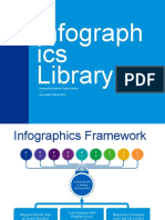 Infograph Ics Library: Developed by National Creative Services - Last Update: February 2016